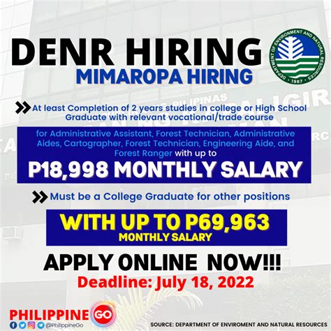 denr mimaropa job vacancies|DENR Region 2 Hiring: 75 Vacancies Available until July 15, 2022.